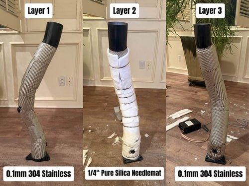 Three-layer heat shield build on a WRX J-pipe: 0.1mm 304 stainless foil, quarter-inch pure silica needlemat, then a stainless outer skin